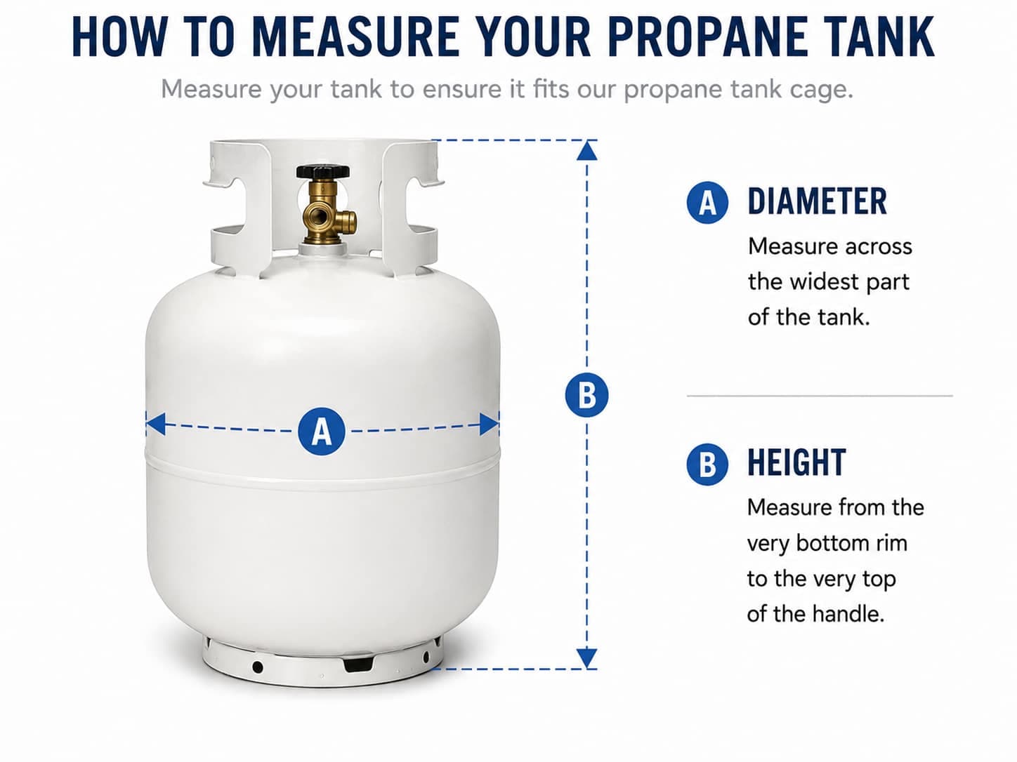 How to measure your propane tank: diameter (A) across the widest part and height (B) from the bottom rim to the top of the handle